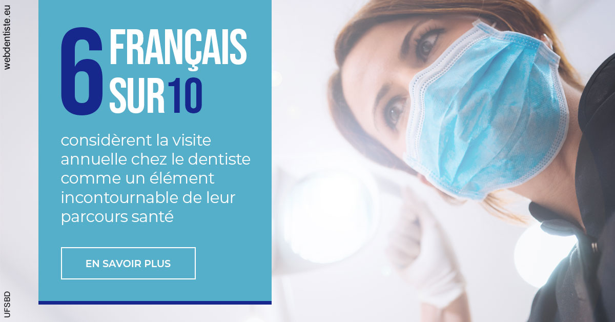 https://dr-corinne-schneider-pigeroulet.chirurgiens-dentistes.fr/Visite annuelle 2