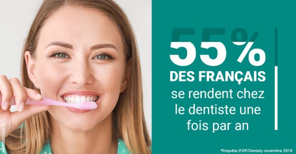 https://dr-corinne-schneider-pigeroulet.chirurgiens-dentistes.fr/55 % des Français 2