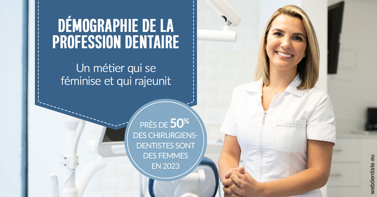 https://dr-corinne-schneider-pigeroulet.chirurgiens-dentistes.fr/Démographie de la profession dentaire 1